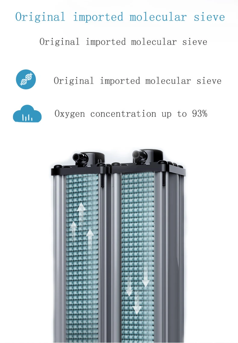 セリウム呼吸のための調節可能なOxygenerator1-7Lの携帯用酸素のコンセントレイターの世帯の酸素の発電機