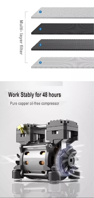 小さい携帯用2リットルの酸素のコンセントレイターの発電機7kg