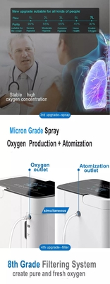 小さい携帯用2リットルの酸素のコンセントレイターの発電機7kg