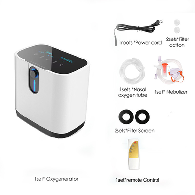 セリウムは病院のためのAmonoyの家O2のコンセントレイターの酸素の発電機を承認した